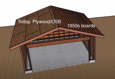 Roof Decking Crestview FL 2 svg+xml;charset=utf