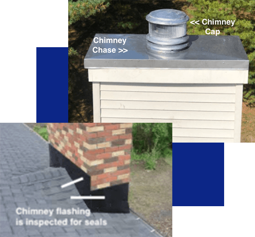 Chimney Services by CQ Roofing | Expert Roofing Contractor 2 svg+xml;charset=utf